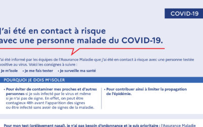 Covid 19 contact